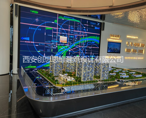 地产类沙盘模型