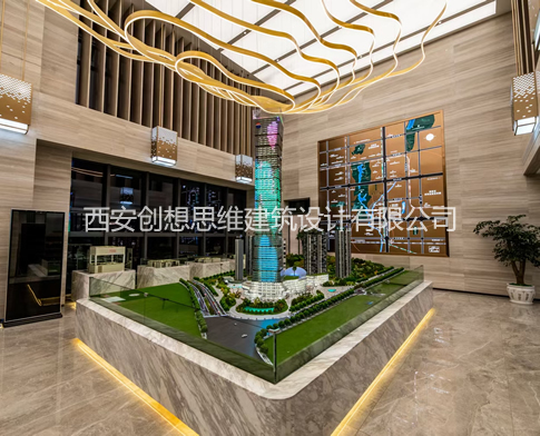 地产类沙盘模型