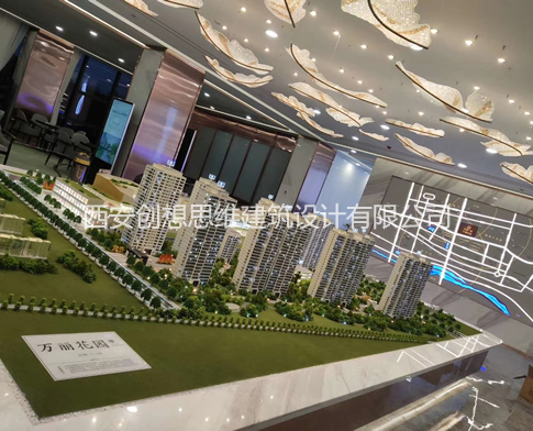 地产类沙盘模型