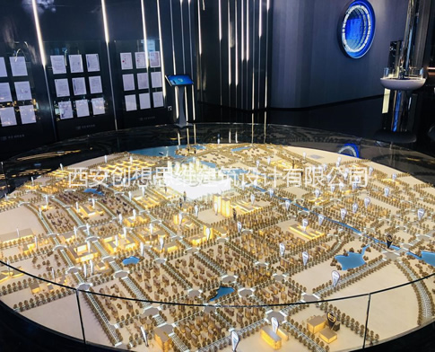 规划类沙盘模型