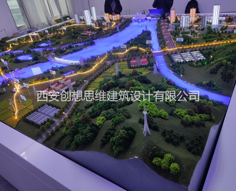 规划类沙盘模型