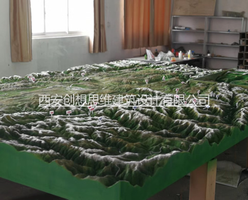 地形地貌类沙盘模型