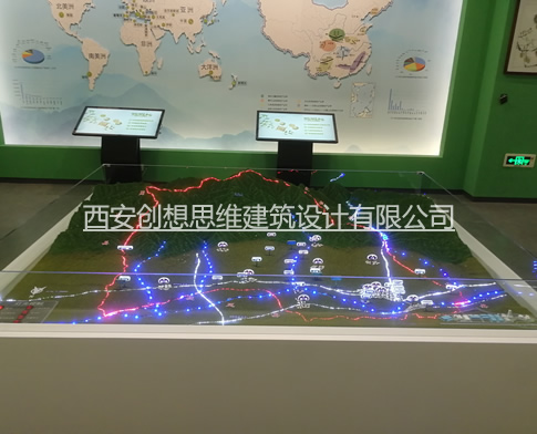 地形地貌类沙盘模型