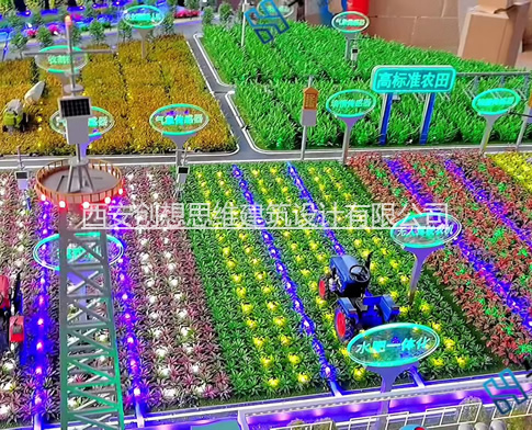 工业农业类沙盘模型
