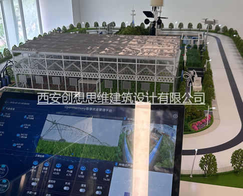 工业农业类沙盘模型