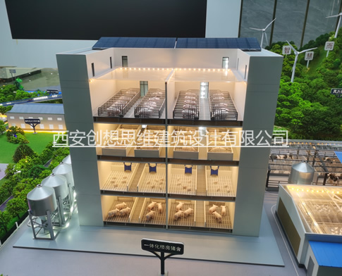 工业农业类沙盘模型