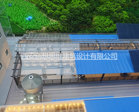 工业农业类沙盘模型