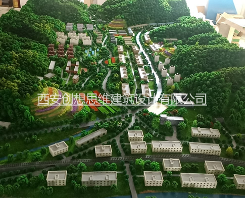 工业农业类沙盘模型