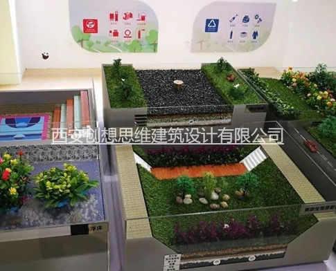 工业农业类沙盘模型