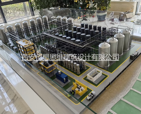 工业农业类沙盘模型