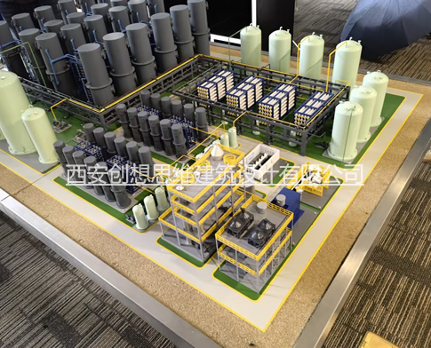 工业农业类沙盘模型